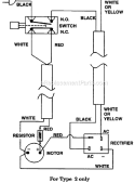 Page B Diagram and Parts List for E150BT Type 2 Weed Eater Edger